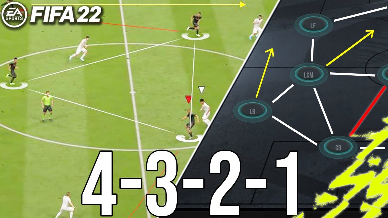 FIFA 22 &mdash; ЛУЧШАЯ кастомная тактика 4-3-2-1 для взлома обороны соперника