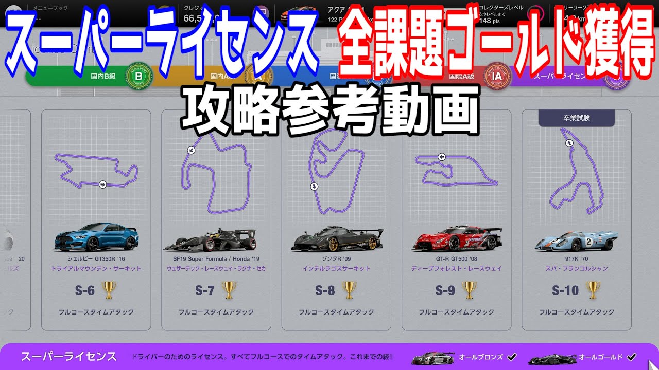 【グランツーリスモ7】スーパーライセンス オールゴールド獲得 全課題攻略 参考動画【GT7】トロフィー「努力の結晶」獲得方法