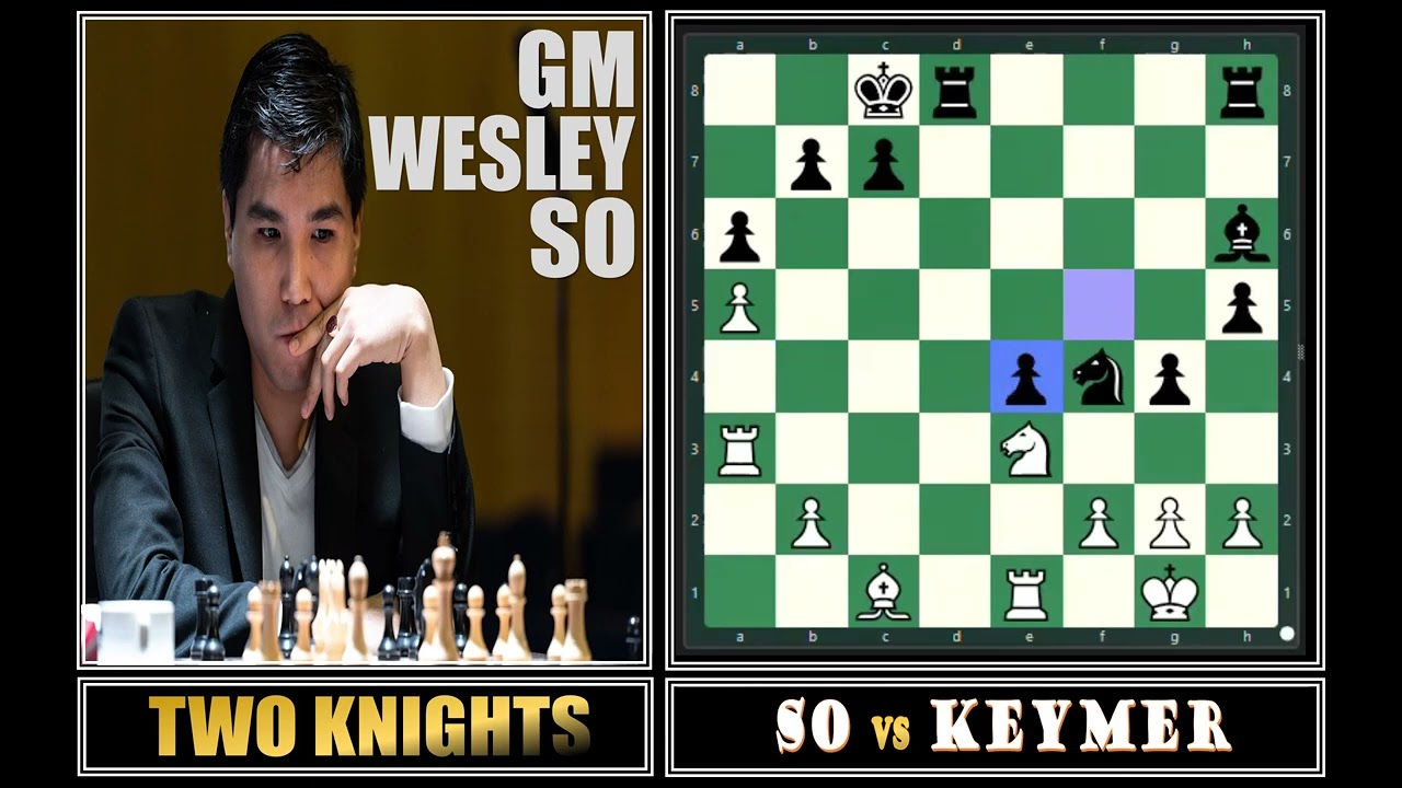 Chess Review: Gm Wesley So - Two Knights Defense #chess
