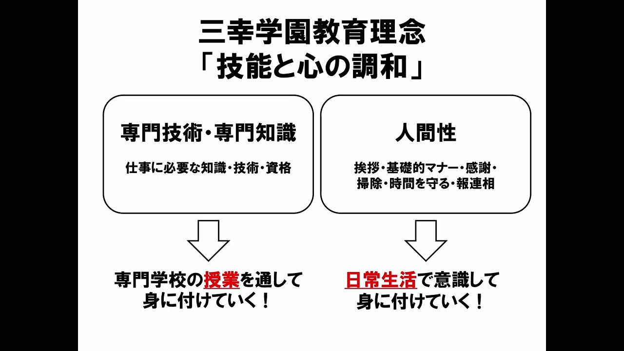 4.【学校規定】新入生・保護者説明会PPT
