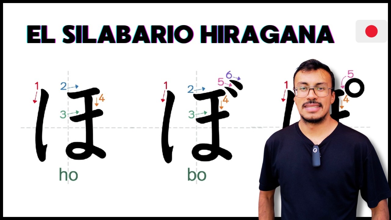 El silabario hiragana | だ, ぢ, づ, で, ど, ば, ぱ, び, ぴ, ぶ, ぷ, べ, ぺ, ぼ, ぽ
