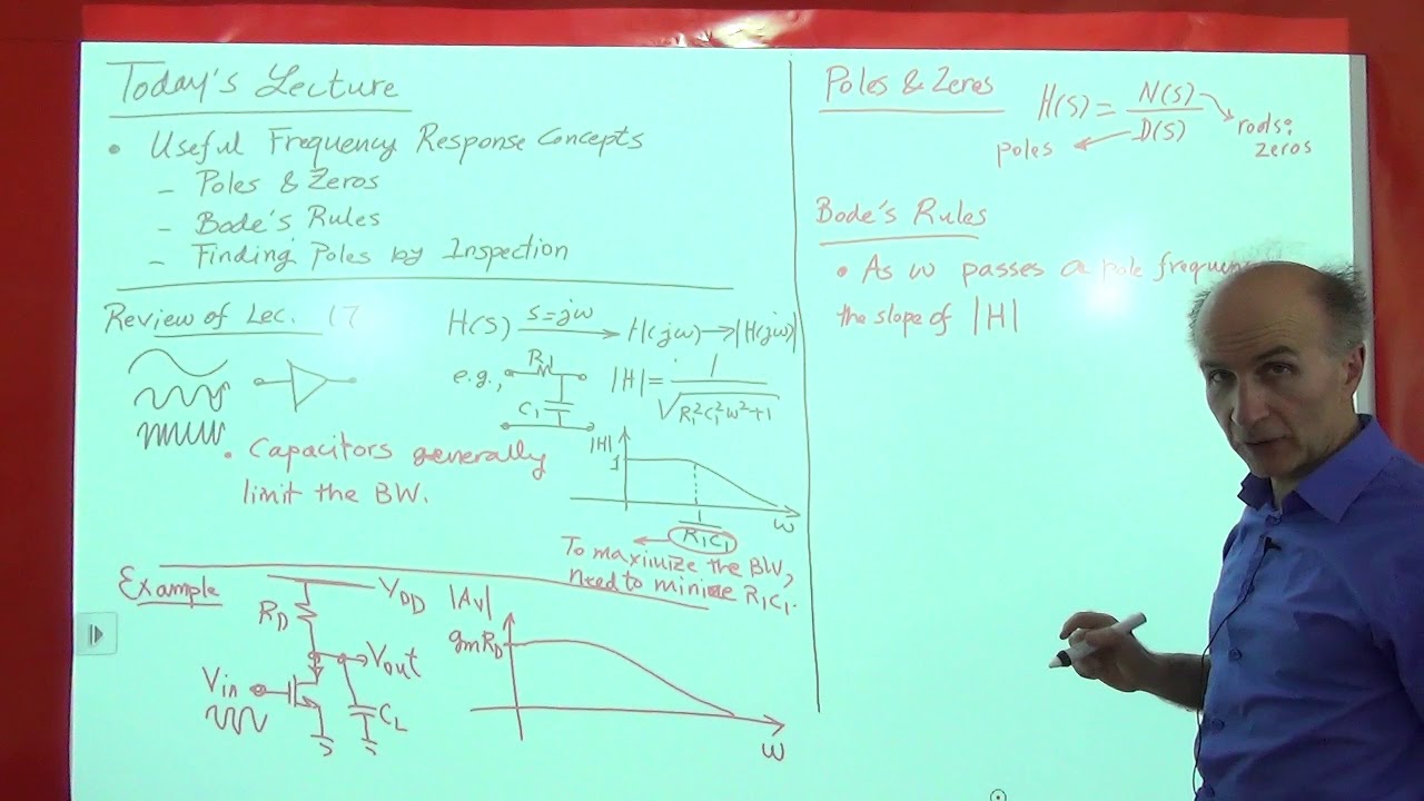 Razavi Electronics2 Lec18: Useful Frequency Response Concepts, Finding Poles by Inspection