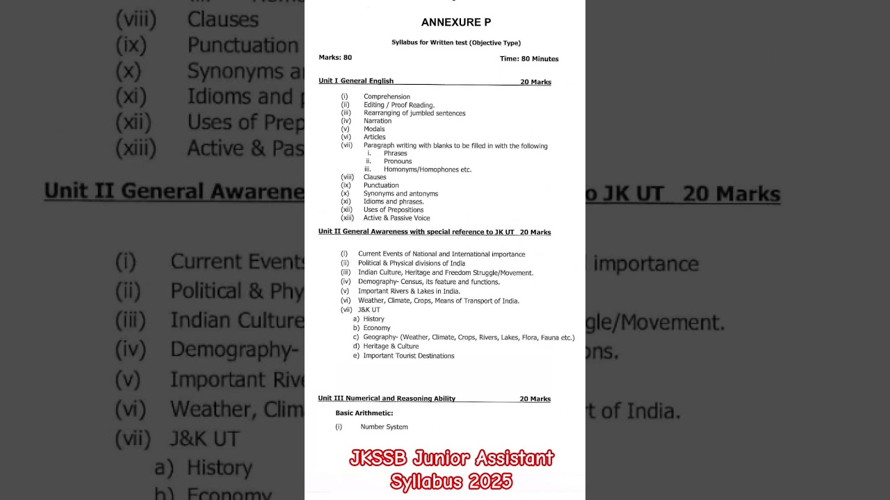 JKSSB Junior Assistant Syllabus 2025 