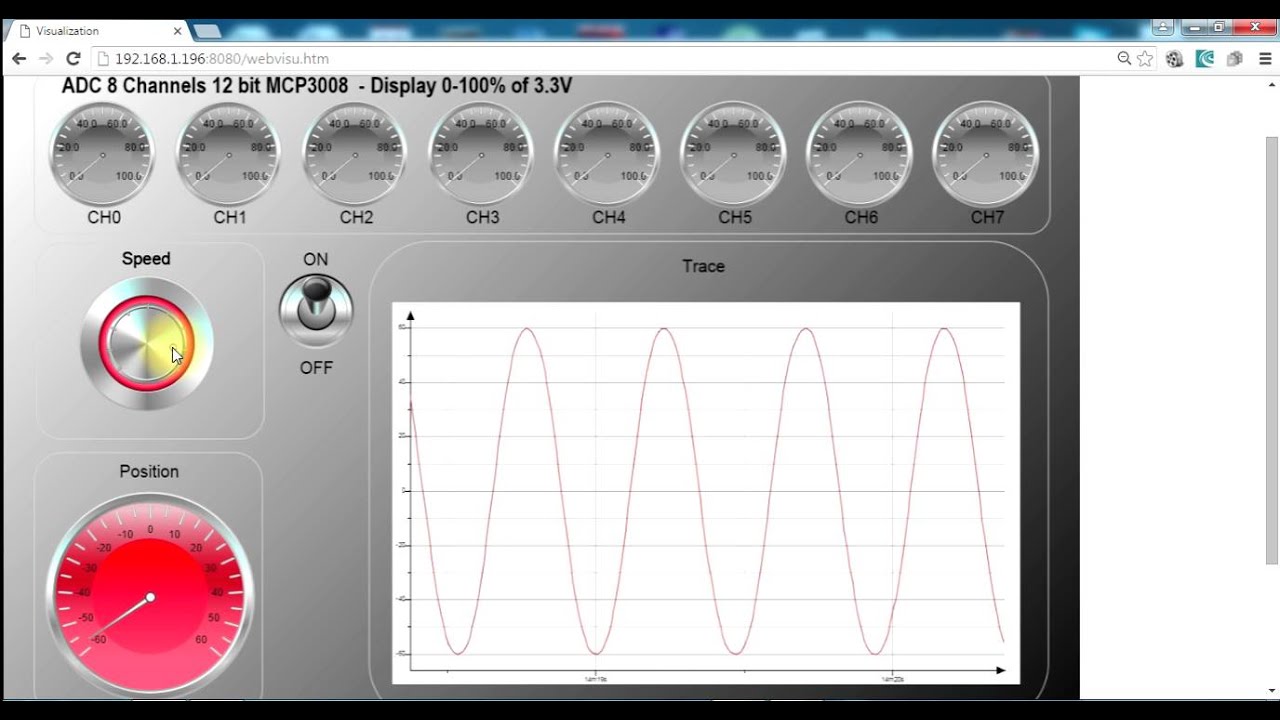 ServoBerry control with CodeSys
