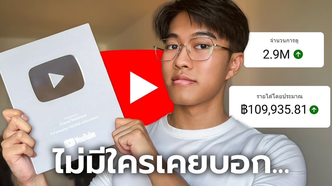 วิธีเริ่มทำยูทูบจาก 0 ถึง 1 แสนผู้ติดตาม (ตามหลักอัลกอริธึม)