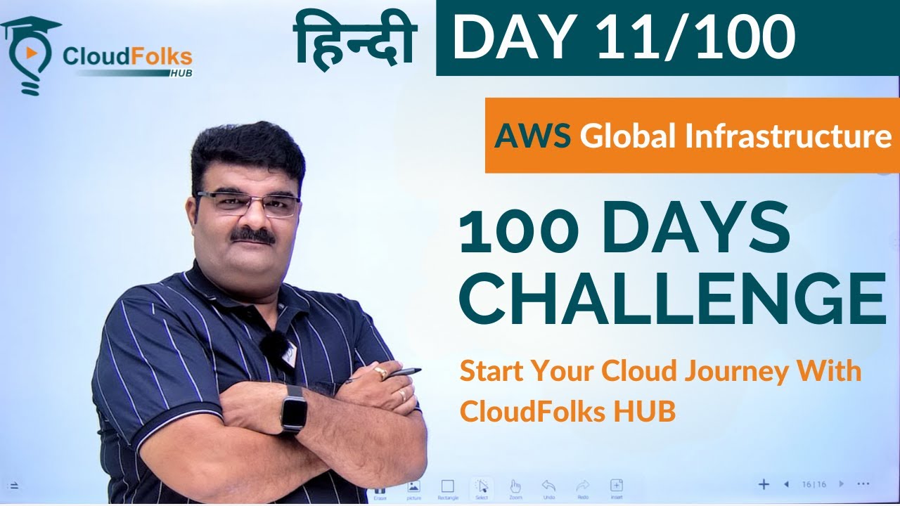 Day 11/100 || AWS Availability Zones | AWS Global Infrastructure Part 3 ( AWS in Hindi )
