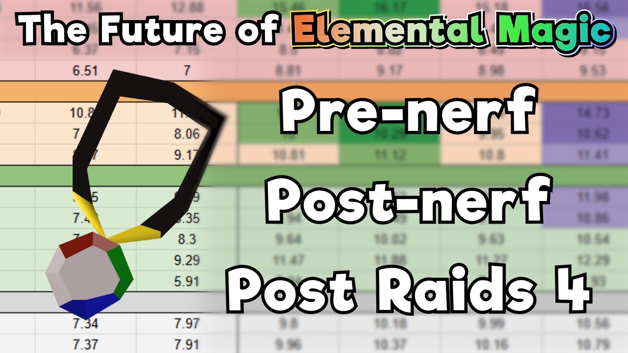 elemental magic situation is crazy【OSRS】