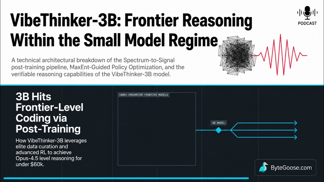Тесты VibeThinker-3B: ИИ-рассуждения уровня передовых моделей в компактном решении. Модель 3B &mdash; п...
