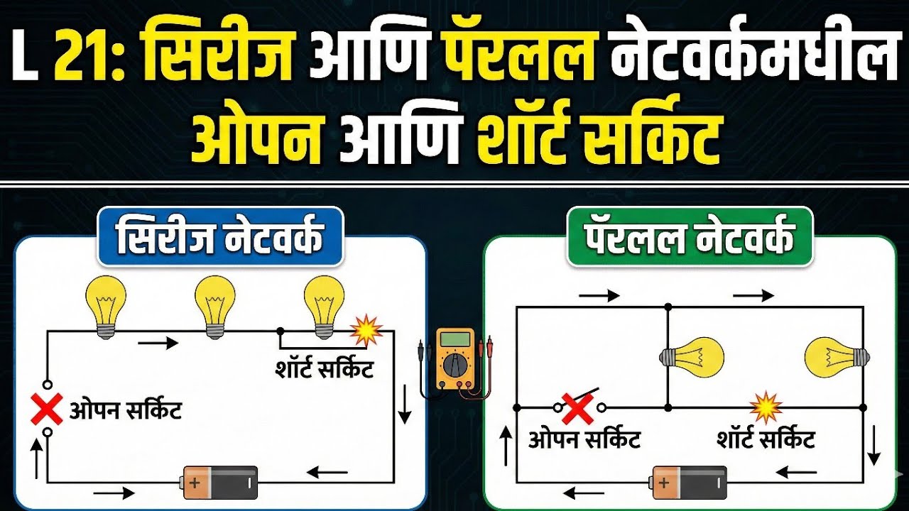 सिरीज आणि पॅरलल नेटवर्कमधील ओपन आणि शॉर्ट सर्किट.