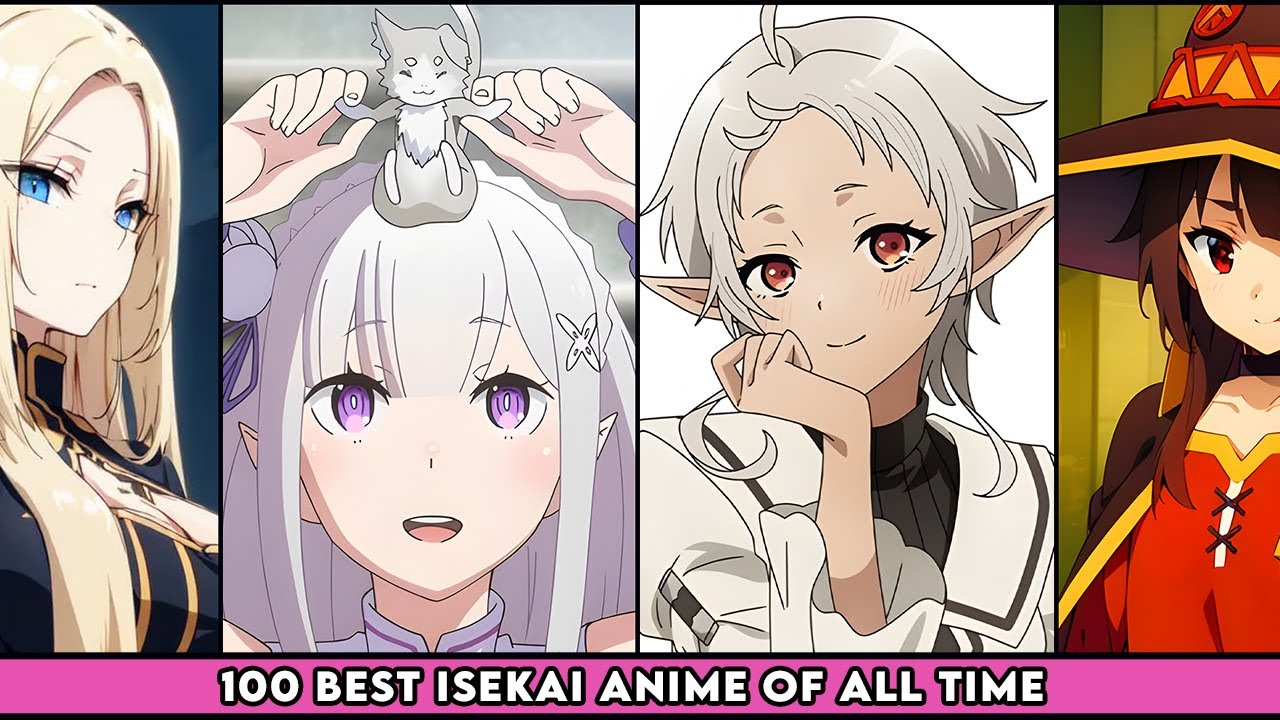 100 Best Isekai Anime of All Time