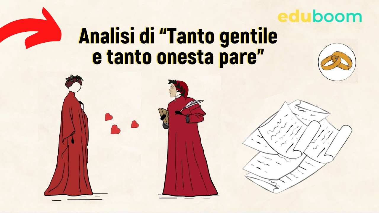 Analisi di 