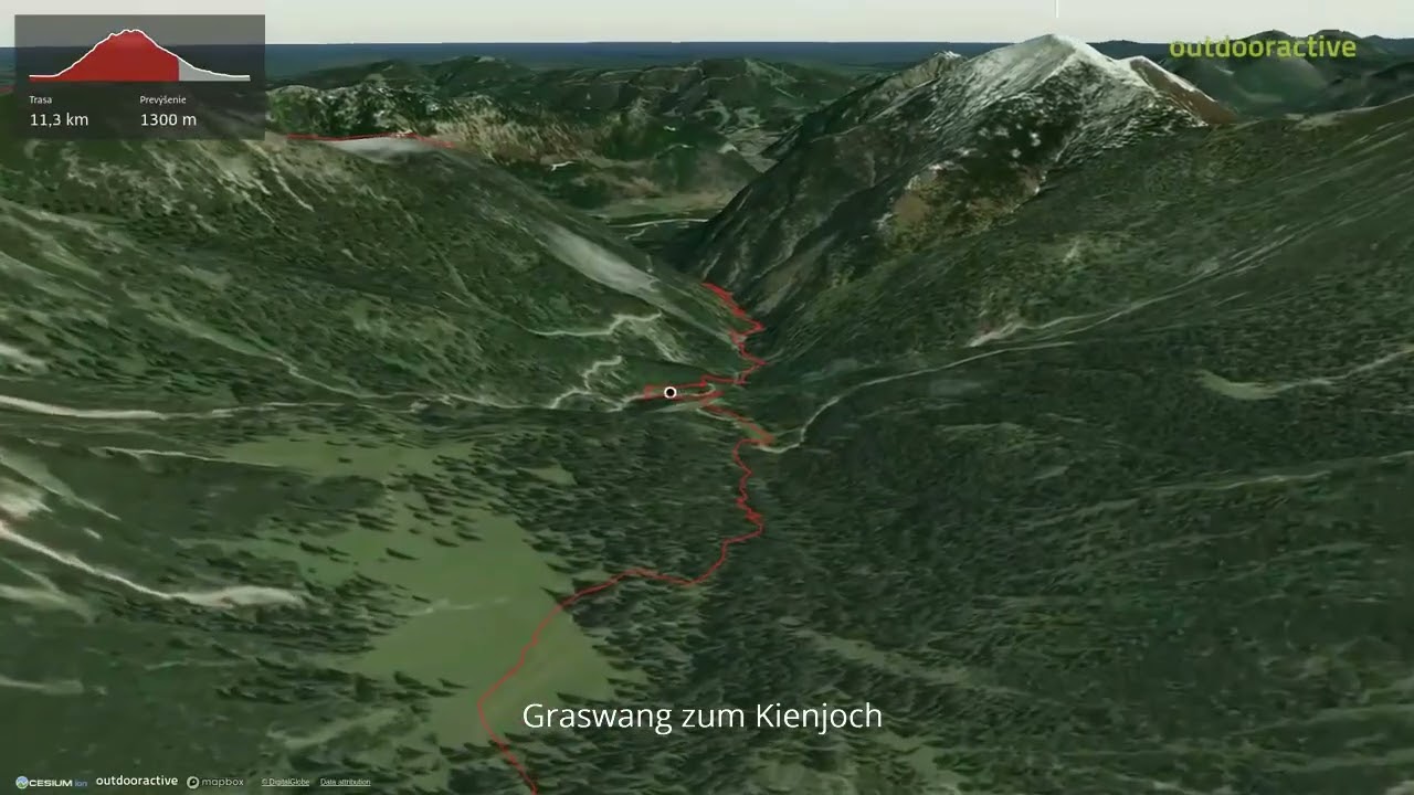 Graswang zum Kienjoch ∆ hiking trails ∆ 3d-trail.com/germany/