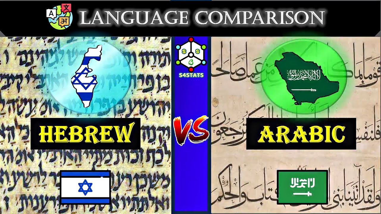 Hebrew Vs Arabic : Language Comparison