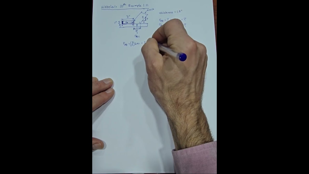 Hibbeler's Example 1.11 Normal stresses and shear stress in wooden angled joint