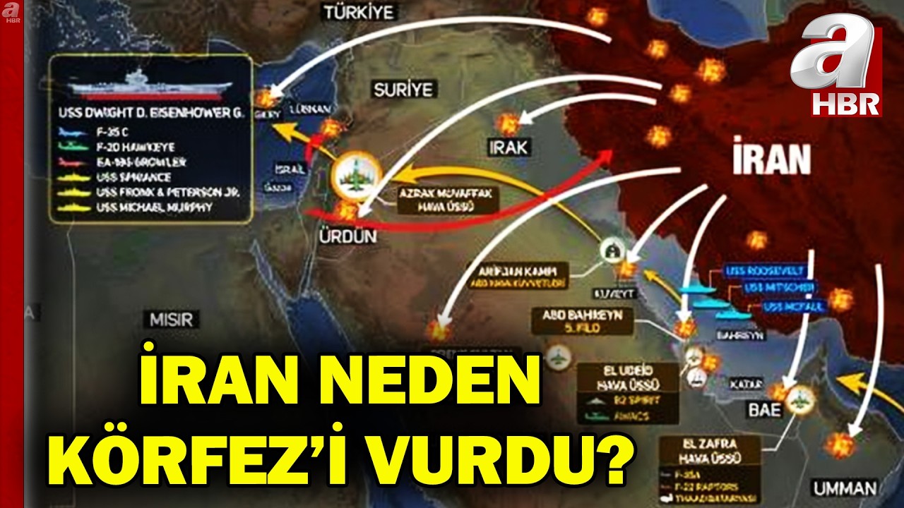 İran’ın Körfez’deki Rafinerileri Vurma Amacı Ne? | A Haber
