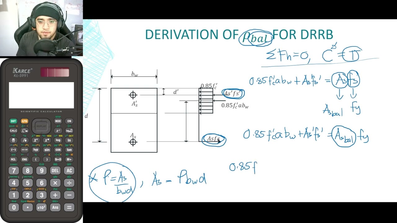 Doubly Reinforced Beams Analysis Part 1: Derivation of Balanced Steel Ratio