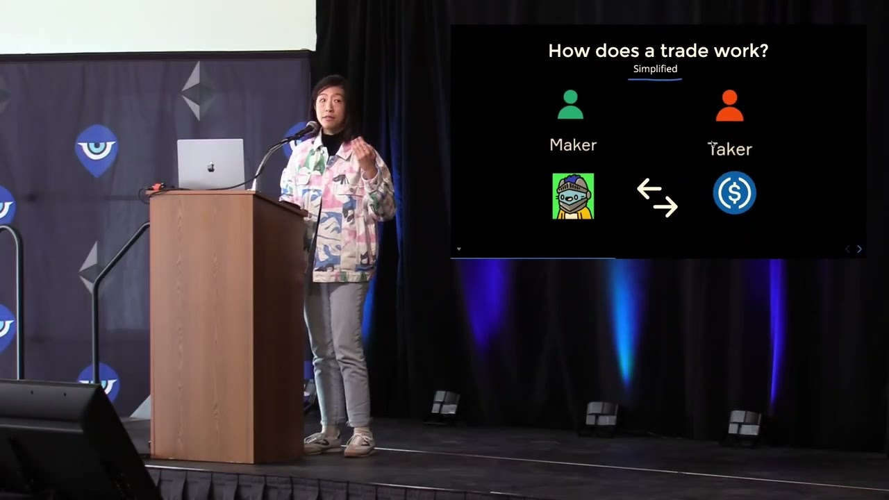 22-0xProtocol: How to Build NFT Exchange in Your DApp. Powered by 0x and the NFT Swap SDK