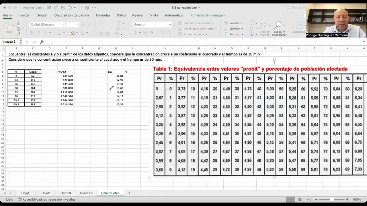 Funcion de probit