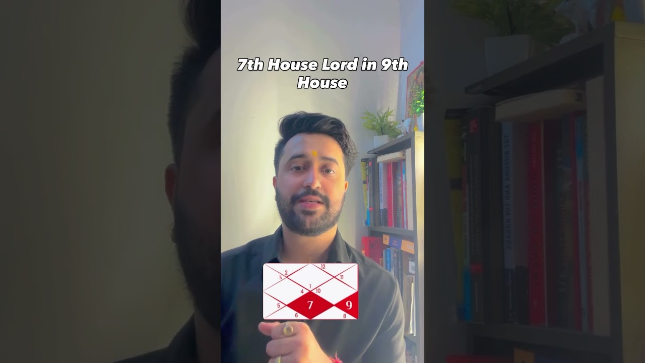 Could you relate? 7th House Lord Series Part 9 #marriage #astrolessons #indianastrology #horoscope