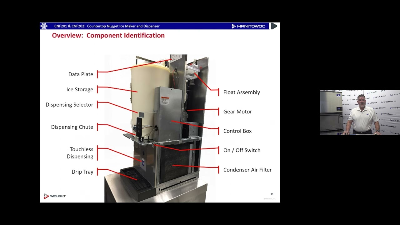 January Webcast #ICE1203 CNF0201/202