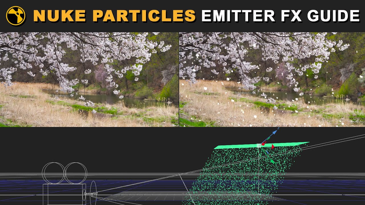Master Nuke Particle Emitters | Beginner to Pro VFX Tutorial