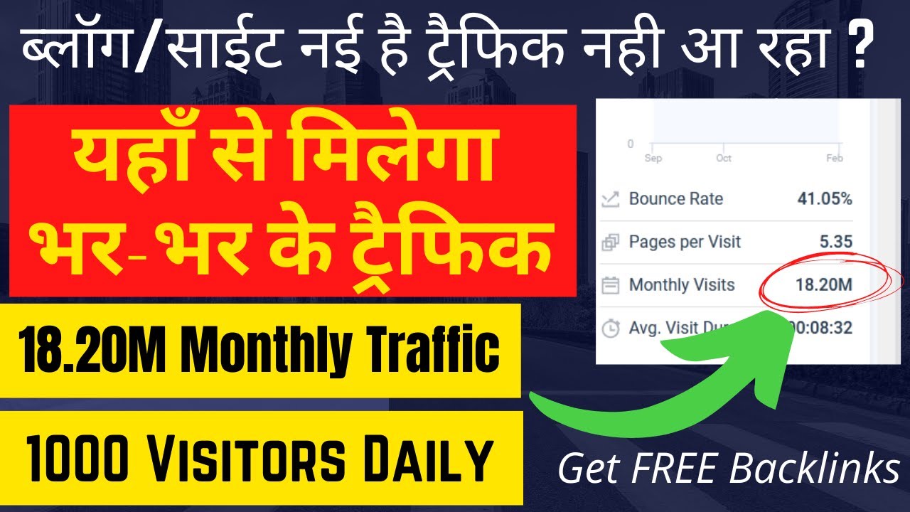 Get 1000 Visitors Daily To Your New Website | How To Increase Website Traffic FREE | Website Traffic