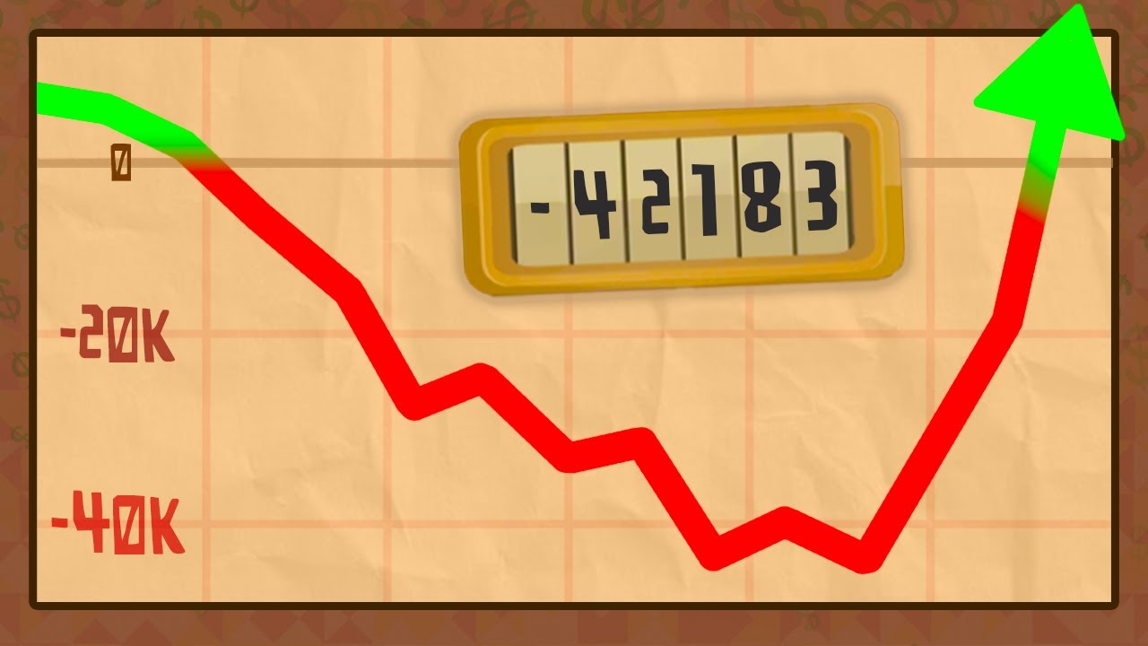 Turmoil's New Best Strategy: EXTREME DEBT!