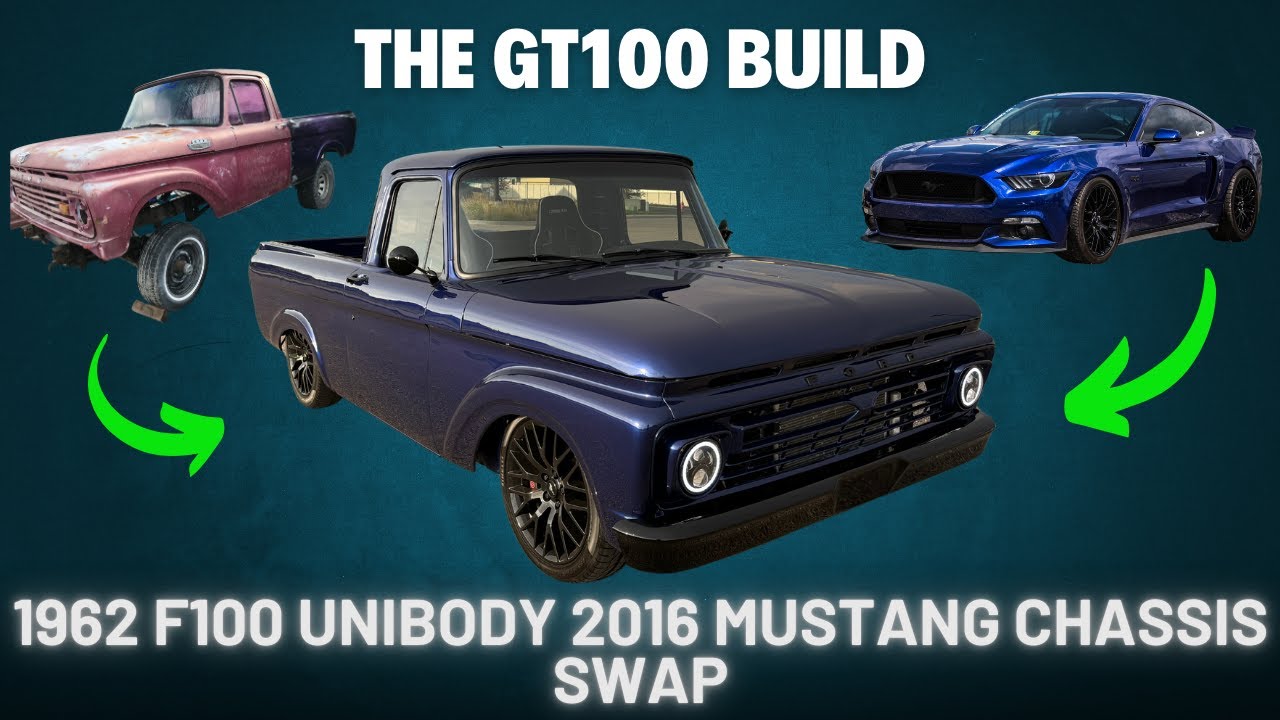 GT100 возвращается со всеми обновлениями!! Впервые в истории шасси F100 заменено на современное ш...