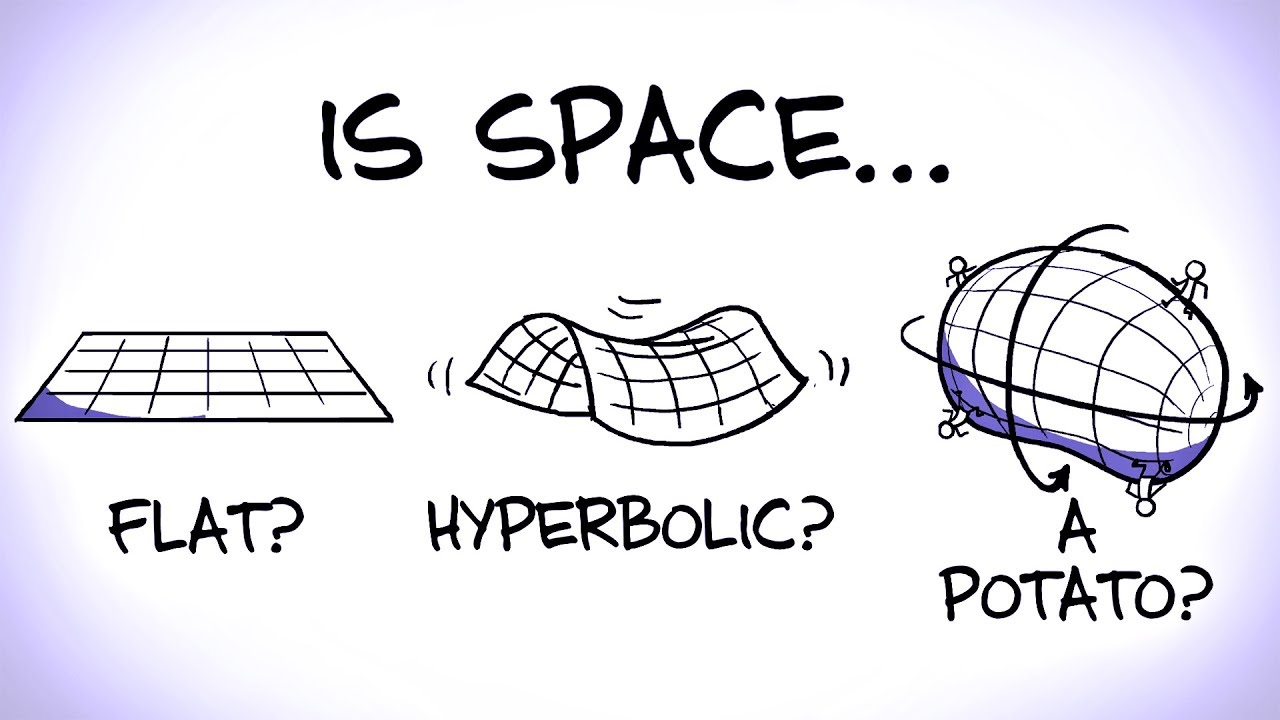 What Is The Shape of Space? (ft. PhD Comics)