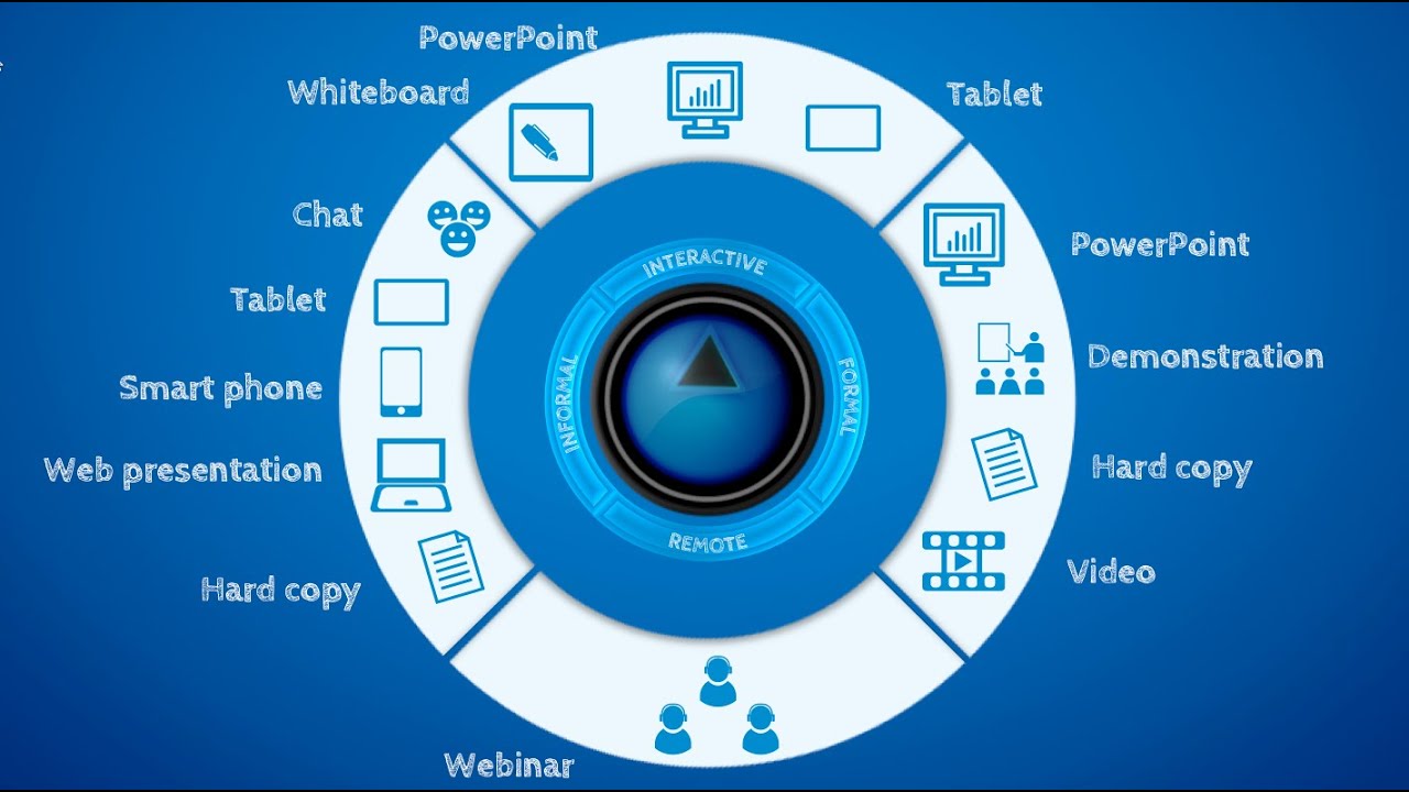 The 5-Point Formula for Powerful Presentations with Simon Morton - PresentationXpert Webinarr