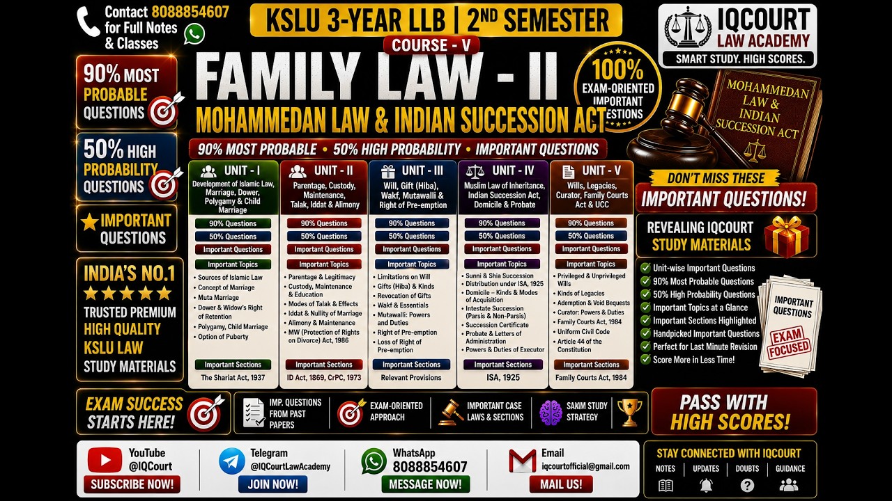 KSLU | KSLU Family Law 2 (Muslim Law) Important Questions | Indian Succession Act | IQCourt