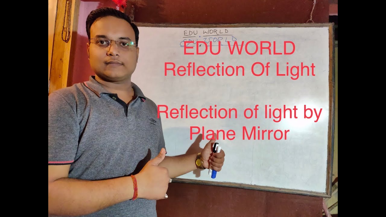 Formation Of Images By Plane Mirror