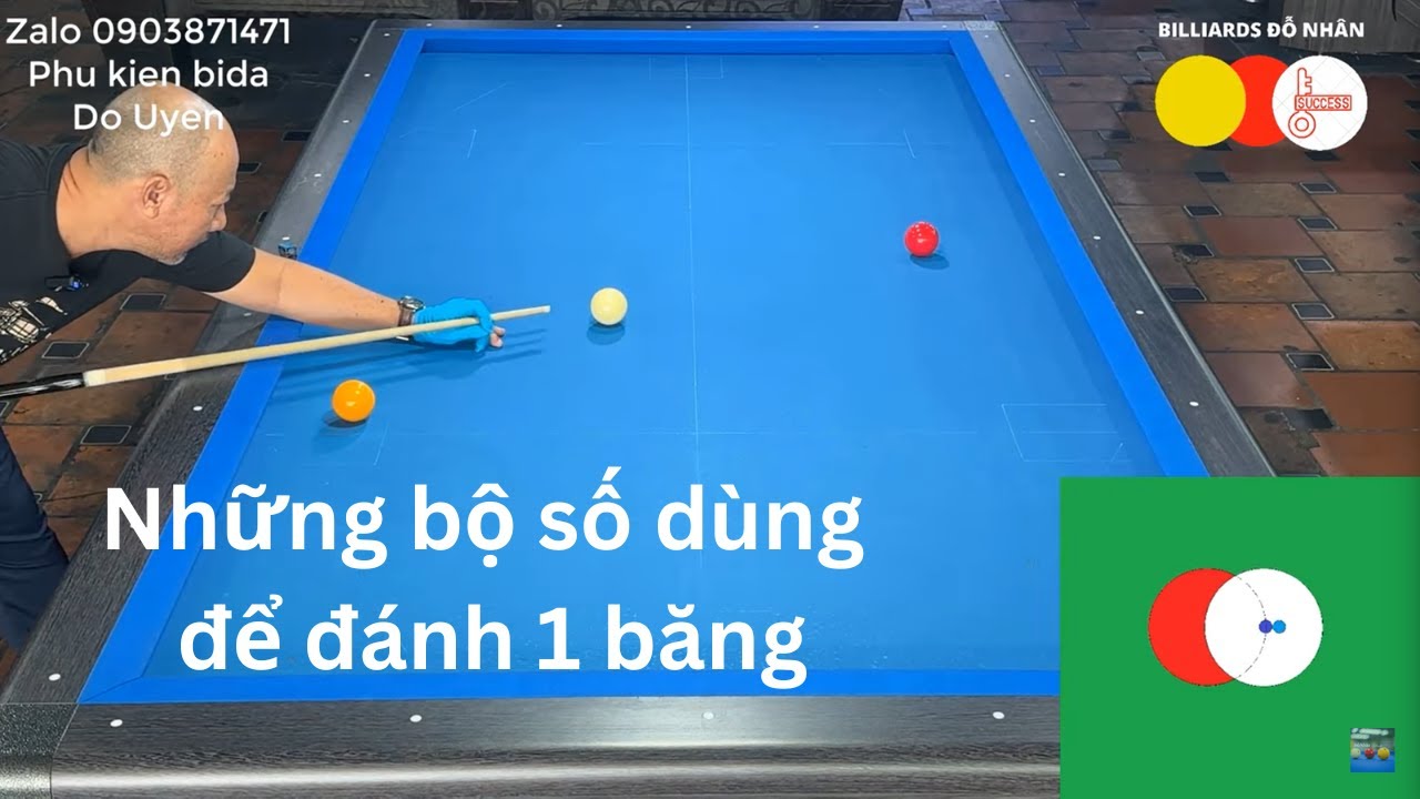 ĐỖ NHÂN - Tóm tắt những bộ số dùng khi đánh 1 băng