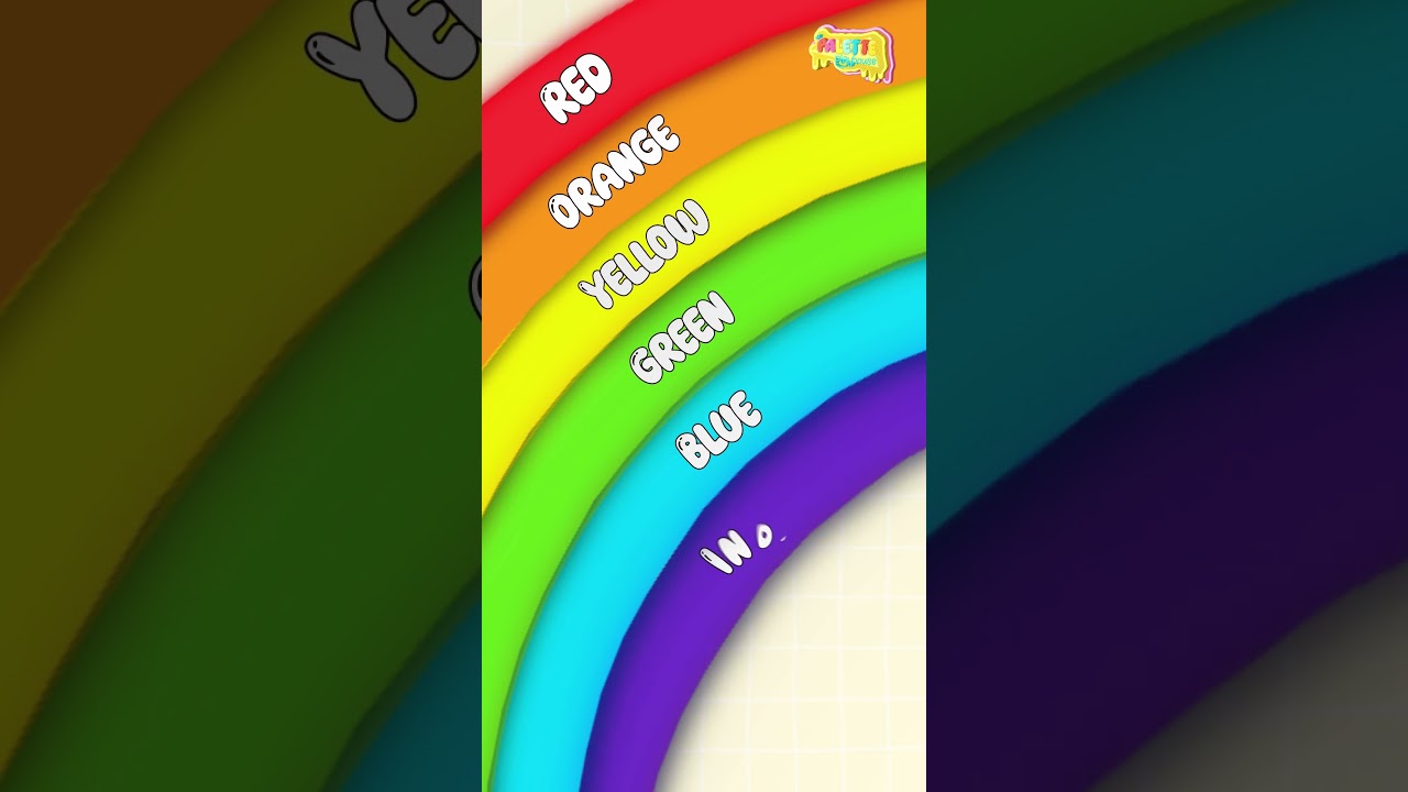 Rainbow Colors Song for Toddlers | Learn Rainbow Colors | Palette Playhouse