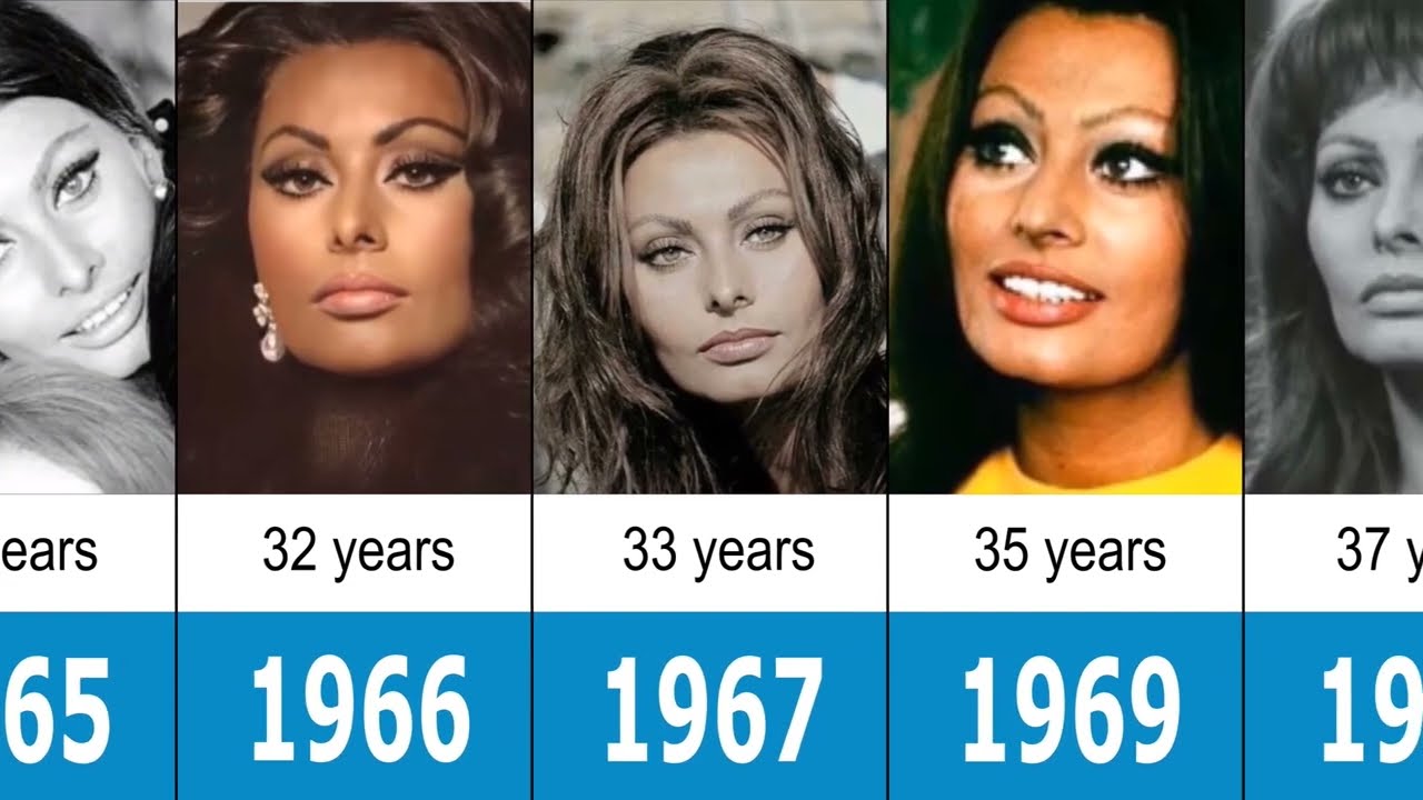 Софи Лорен с 1951 по 2022 год.