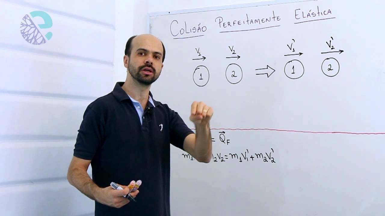Colis&atilde;o perfeitamente el&aacute;stica