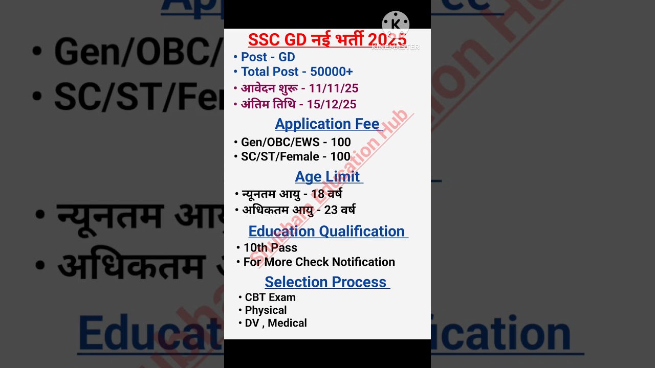 Ssc GD New Vacancy 2025-26 |Ssc GD Notification |Ssc GD Form Fillup 2025-26 |New Vacancy 2025 