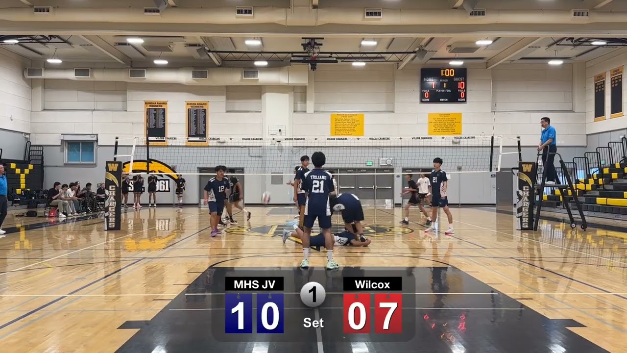 Wilcox Set 1