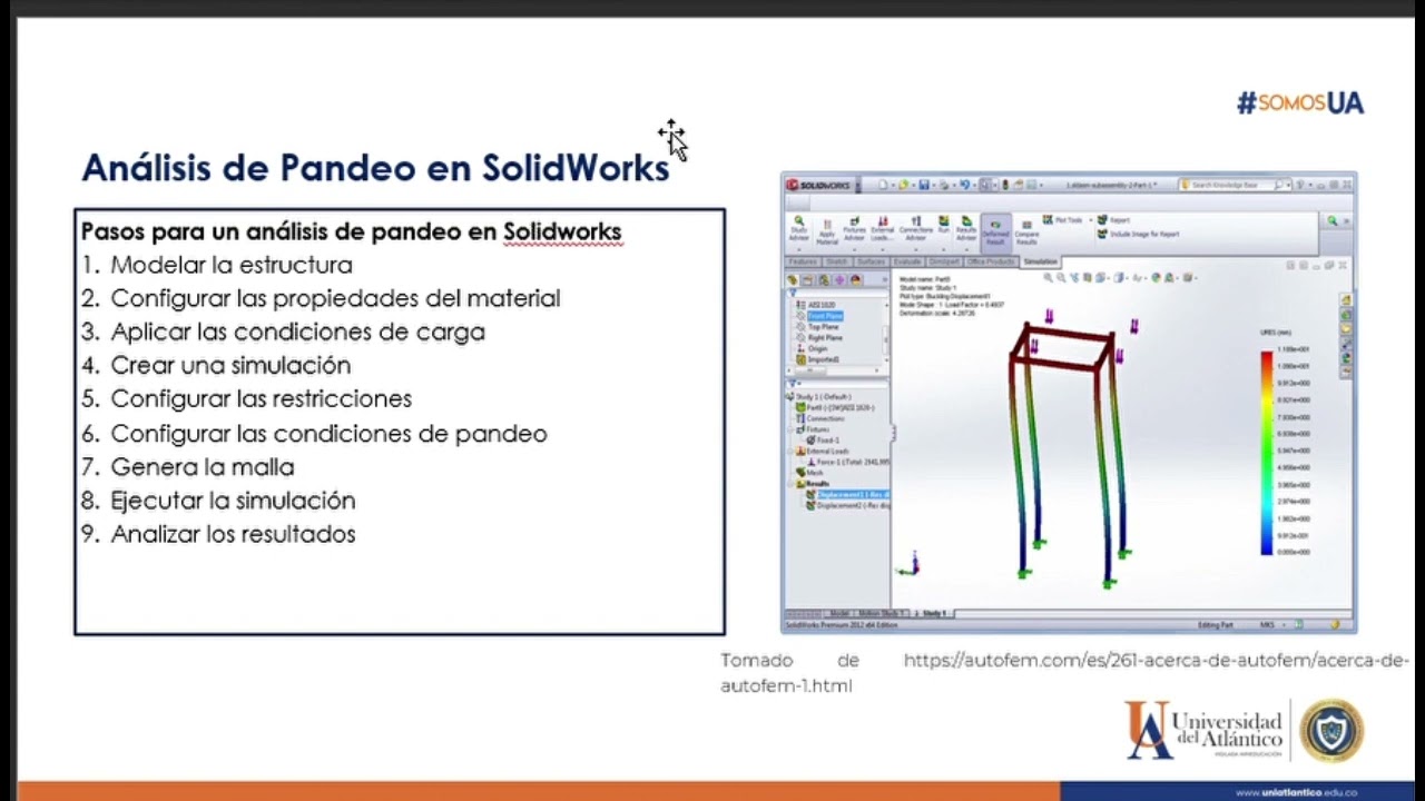ANÁLISIS DE PANDEO CON SOLIDWORKS