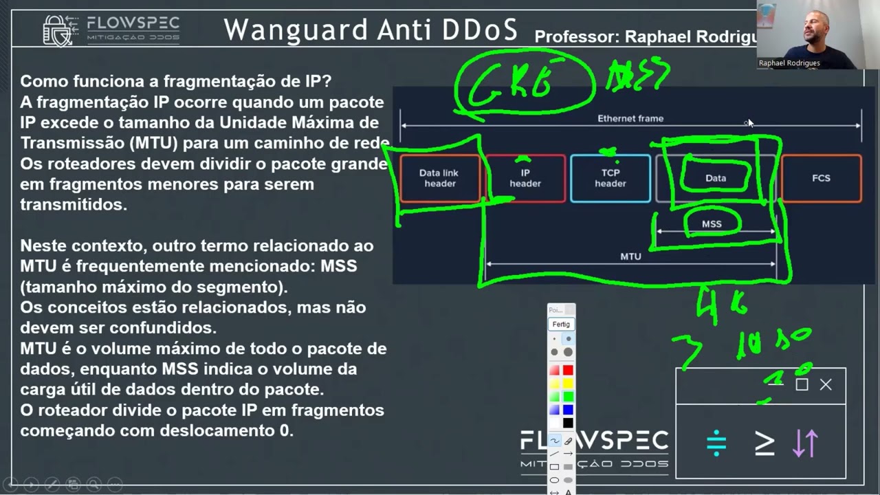 TCP UDP FRAGMENT - WANGUARD ANTI DDOS