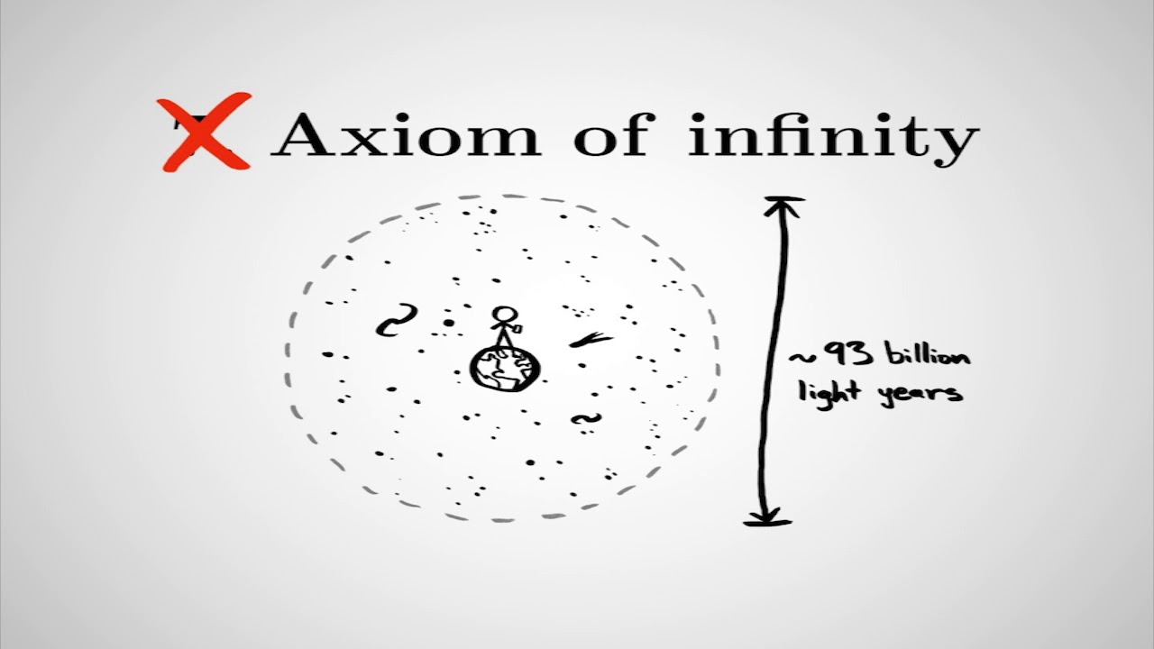 BAHFest Seattle 2017 - Henry Reich: ISP Set Theory