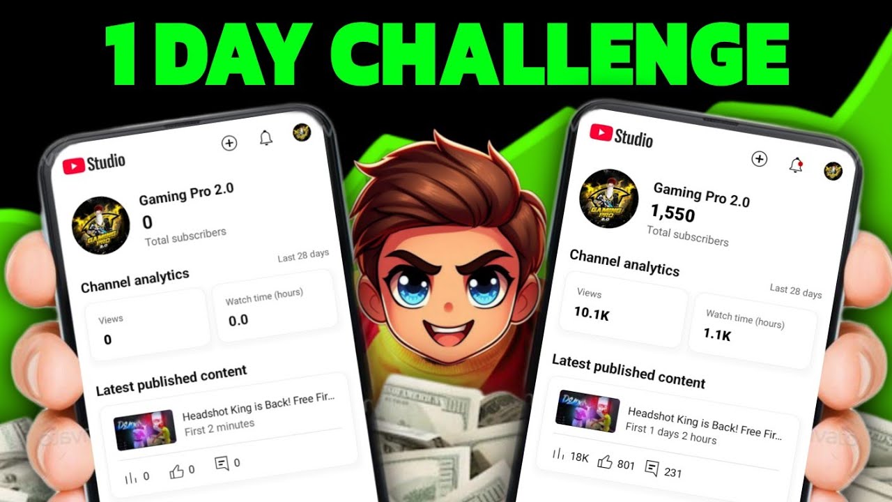 1 DAY Challenge ( Shoking Result ) How To Grow Gaming Channel From 0 Subscribers