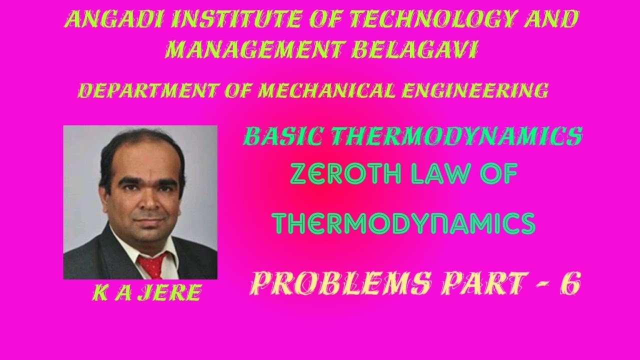 BME304 / 21ME34 / 18ME33 /  BASIC THERMODYNAMICS / FUNDAMENTAL CONCEPTS & DEFINITIONS / LECTURE - VI