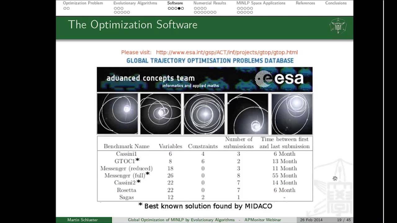 Global Optimization of MINLP by Evolutionary Algorithms