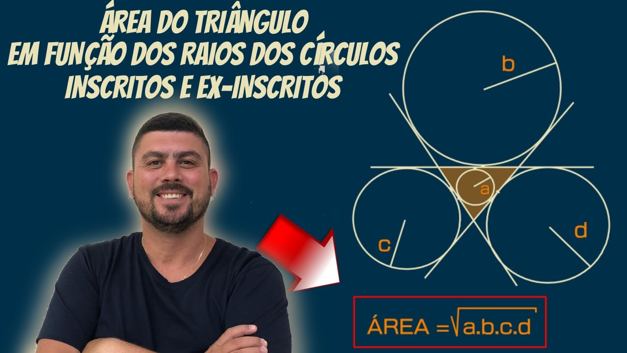 ÁREA DO TRIÂNGULO EM FUNÇÃO DOS RAIOS DOS CÍRCULOS INSCRITOS E EX-INSCRITOS
