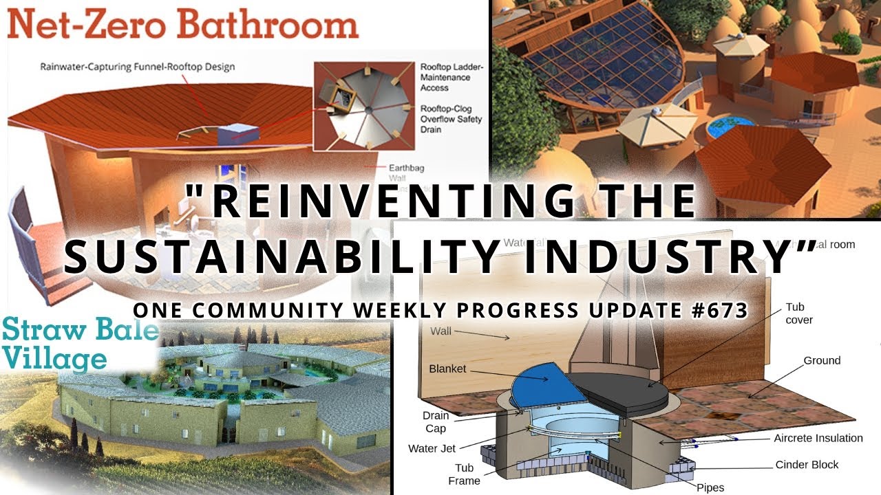Reinventing the Sustainability Industry - One Community Weekly Update #673