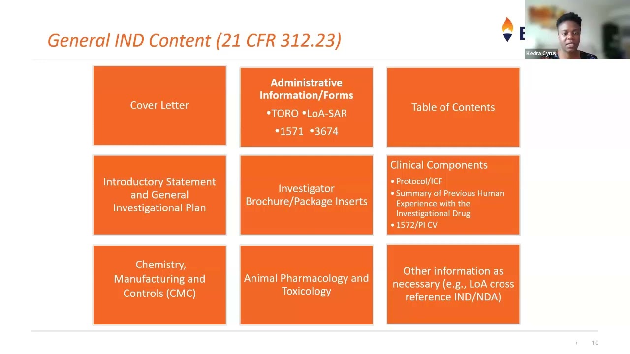 CTN Webinar: Research 101 Session 2: FDA Basics & Essential Regulatory Compliance