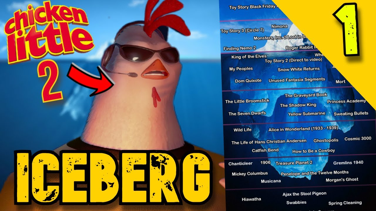 EL ICEBERG de las películas CANCELADAS de DISNEY y PIXAR | PARTE 1
