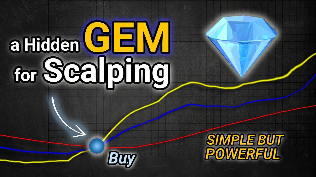 💎 5-Minute RSI & EMA Scalping Strategy That Really Works! 