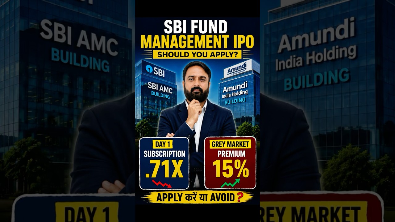 SBI Fund Management IPO Review 2026 | Apply or Avoid ?